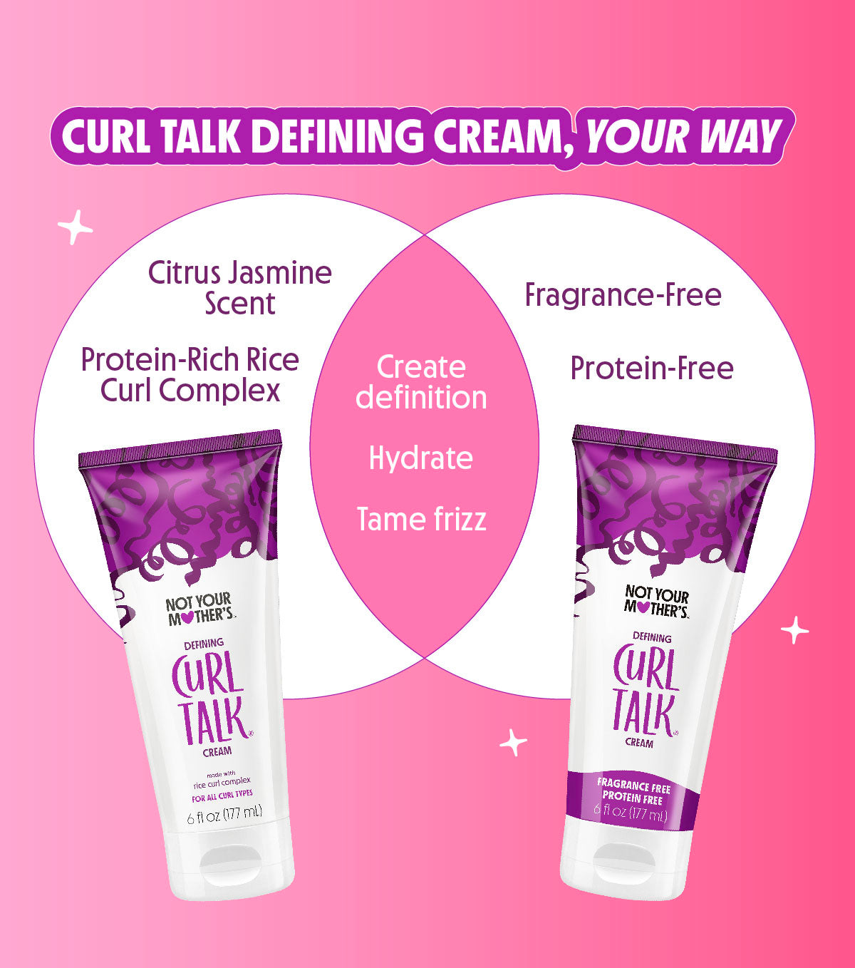 Fragrance & Protein Free Defining Cream