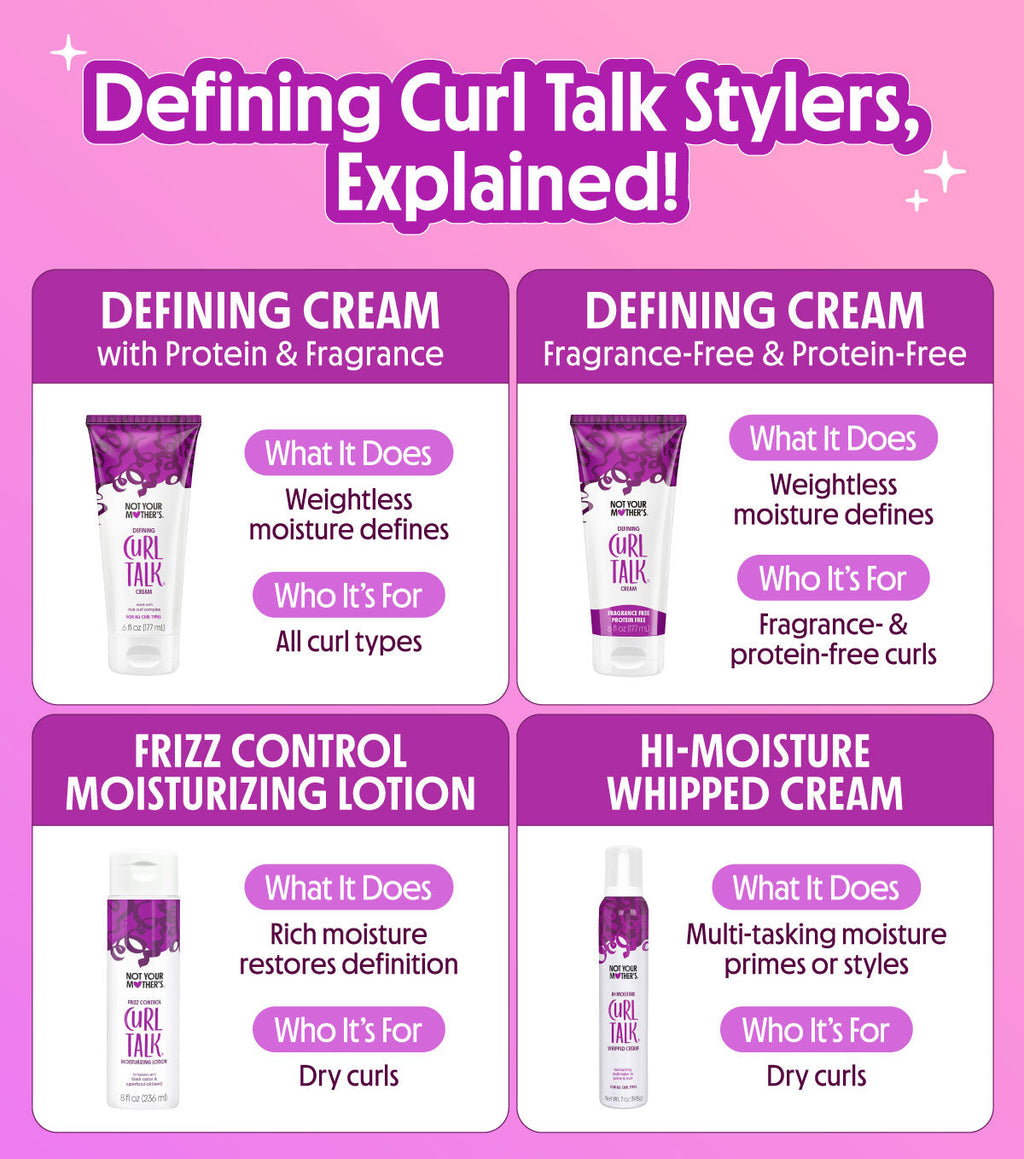 Frizz Control Moisturizing Lotion