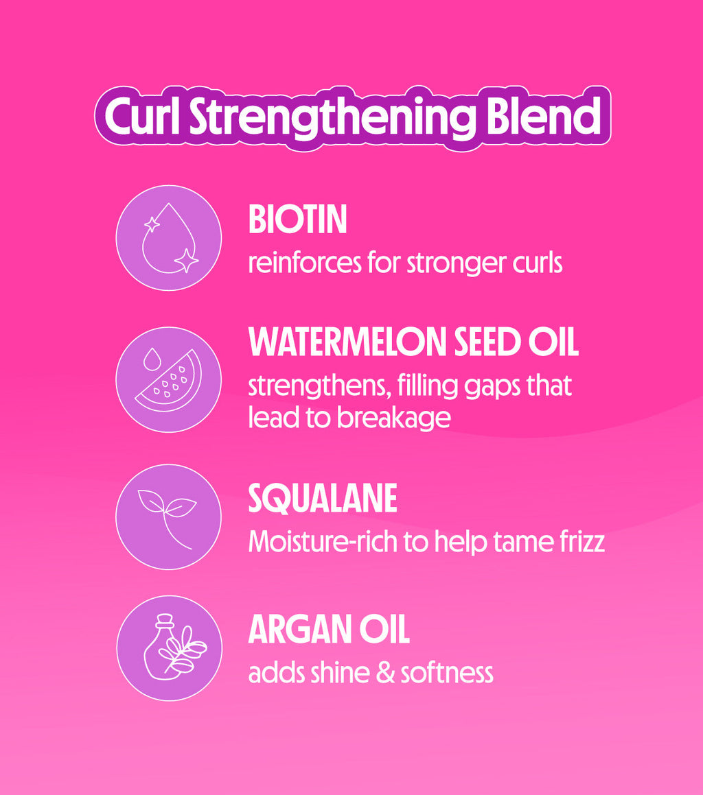 Ingredient benefits of Strengthening Oil