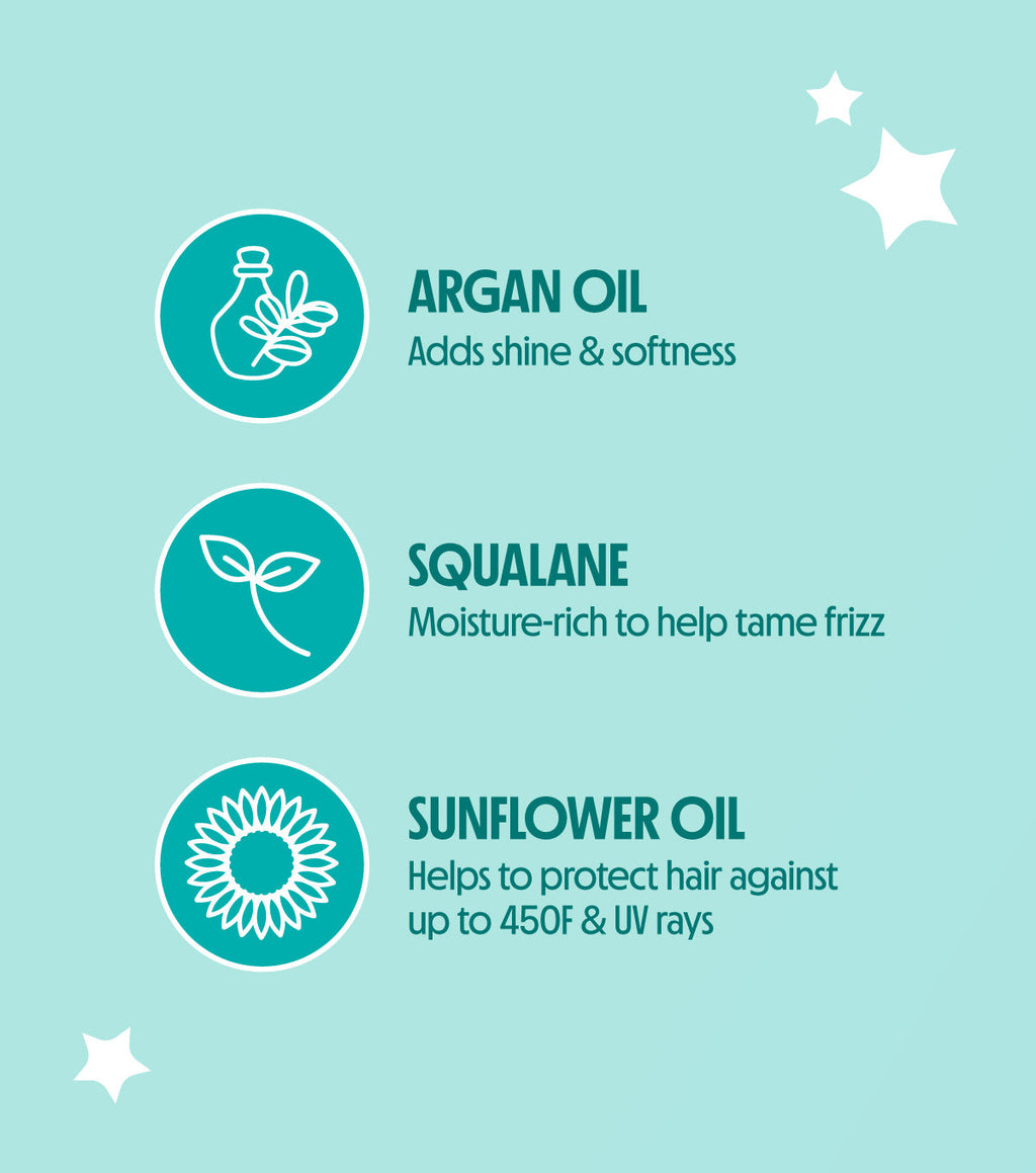 Ingredients of Instant De Frizz Spray