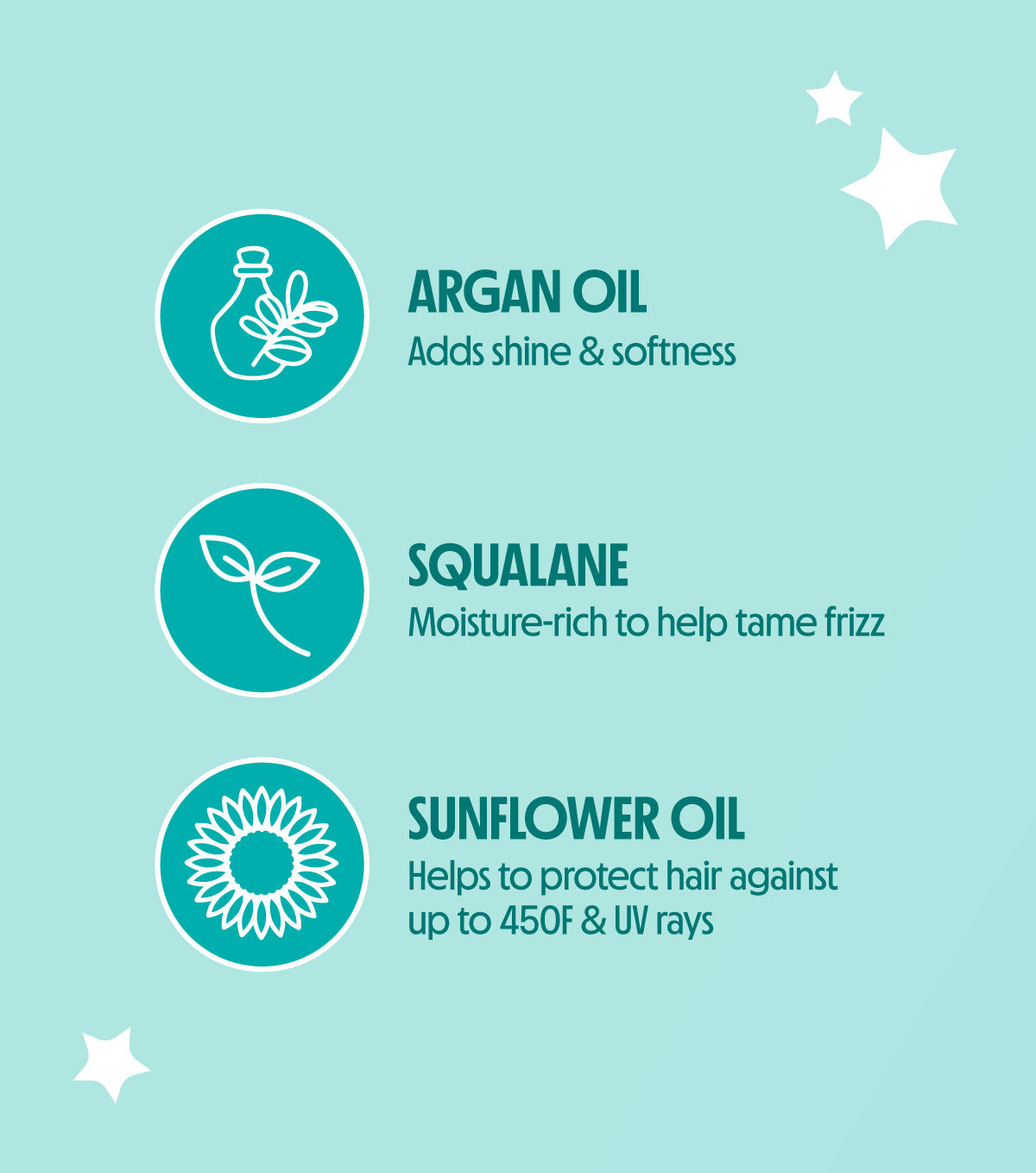 Ingredients of Instant De Frizz Spray